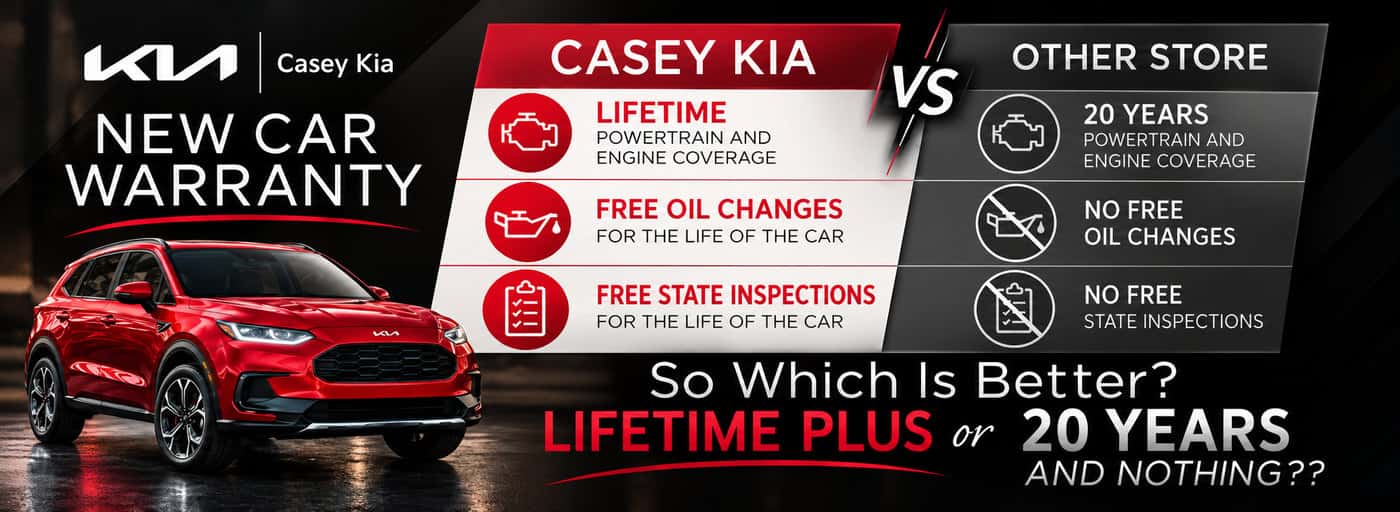 Casey_Kia_Warranty_1400x512_Under200KB