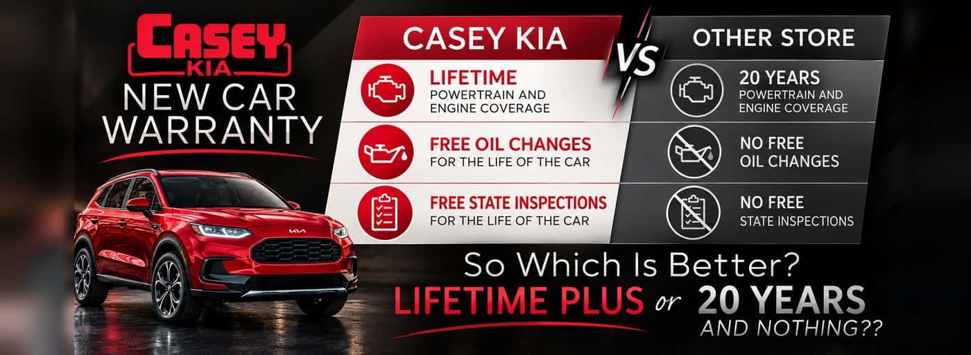 Casey_Kia_Warranty_Banner_1400x512