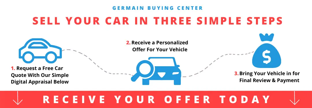 KBB Instant Cash Offer | Germain Honda of Naples