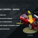 What Is New in 2023 for Mazda's G-Vectoring Control Technology