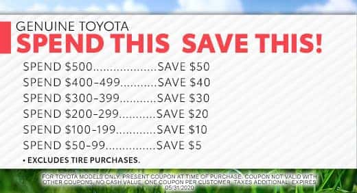 Spend This, Save This!