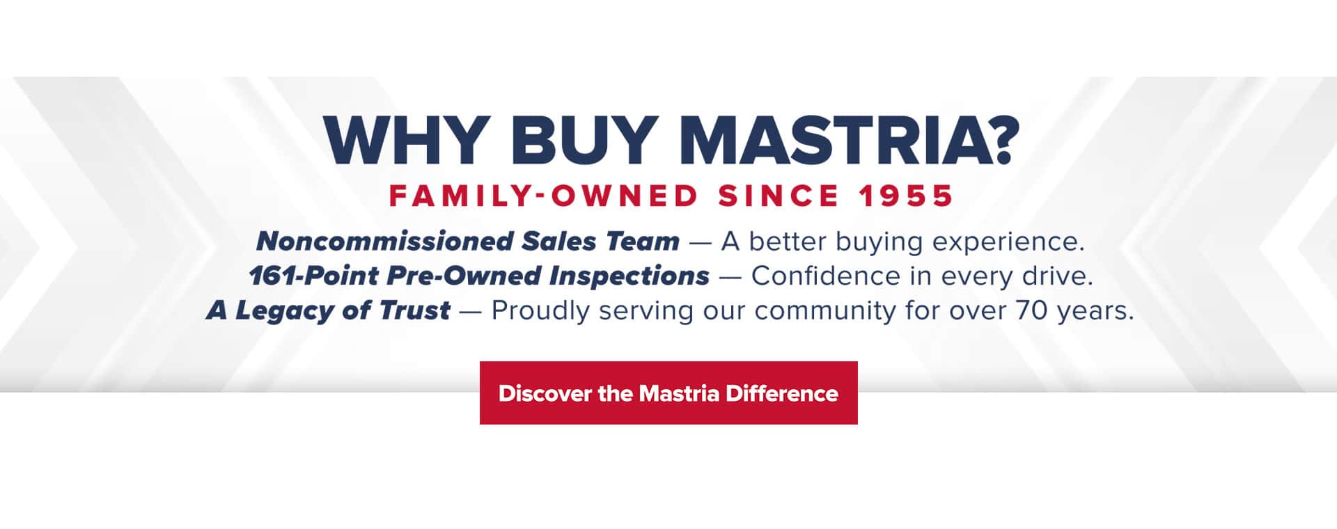 Why Buy