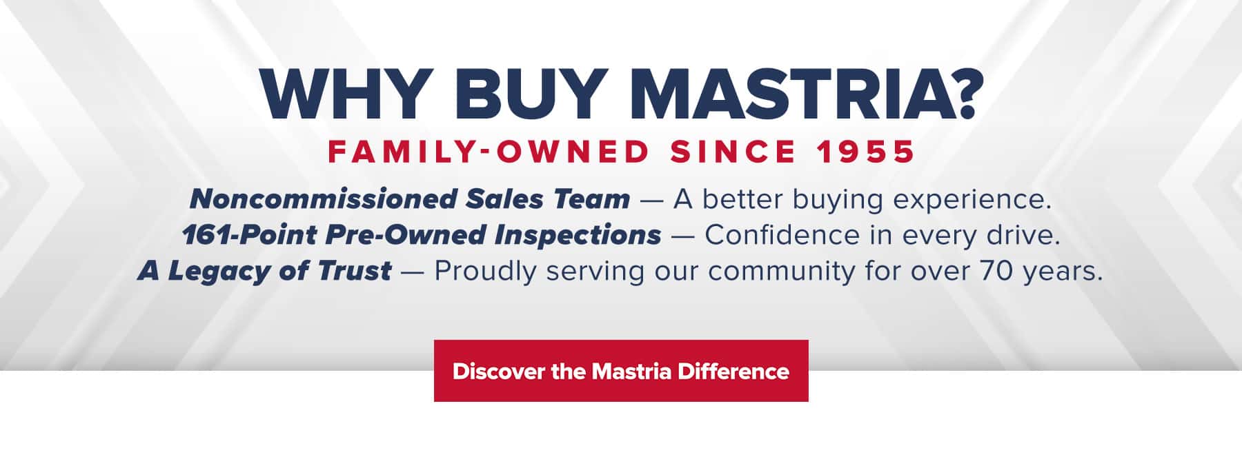 Why Buy