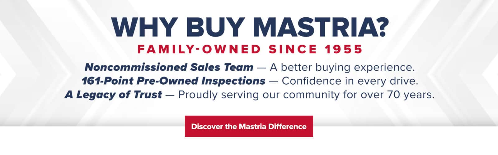 Why Buy