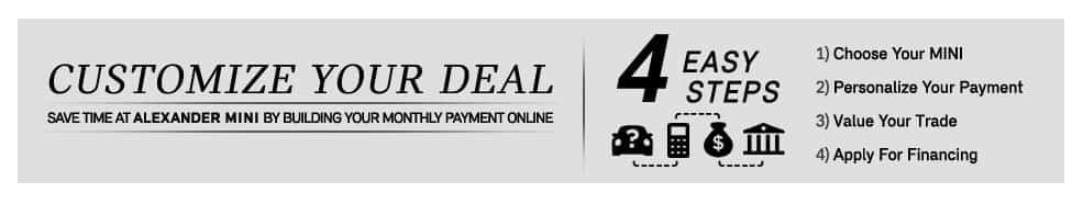 Buy Lease Finance Purchase MINI Cooper online best deal lowest price offer