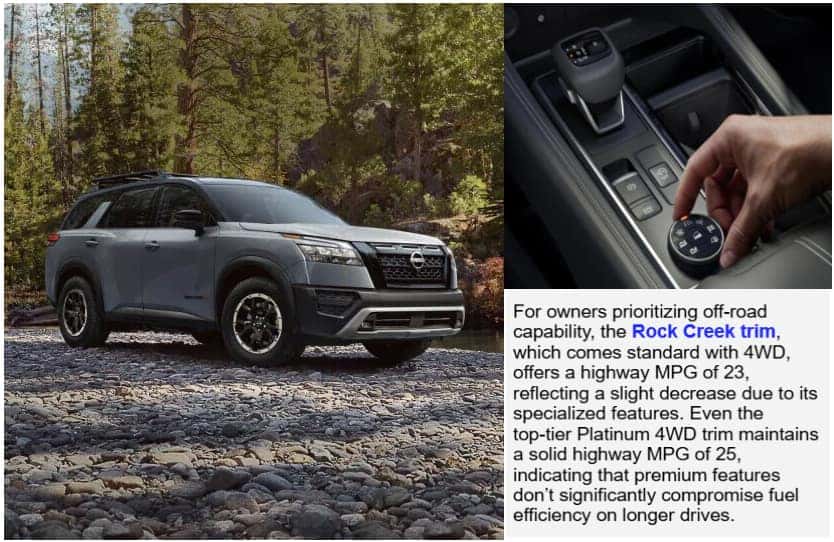Trims Nissan Pathfinder 2025