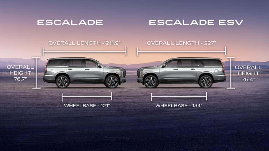 2025 Cadillac Escalade and Escalade ESV Dimensions