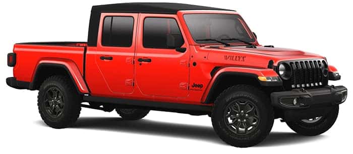 Willys