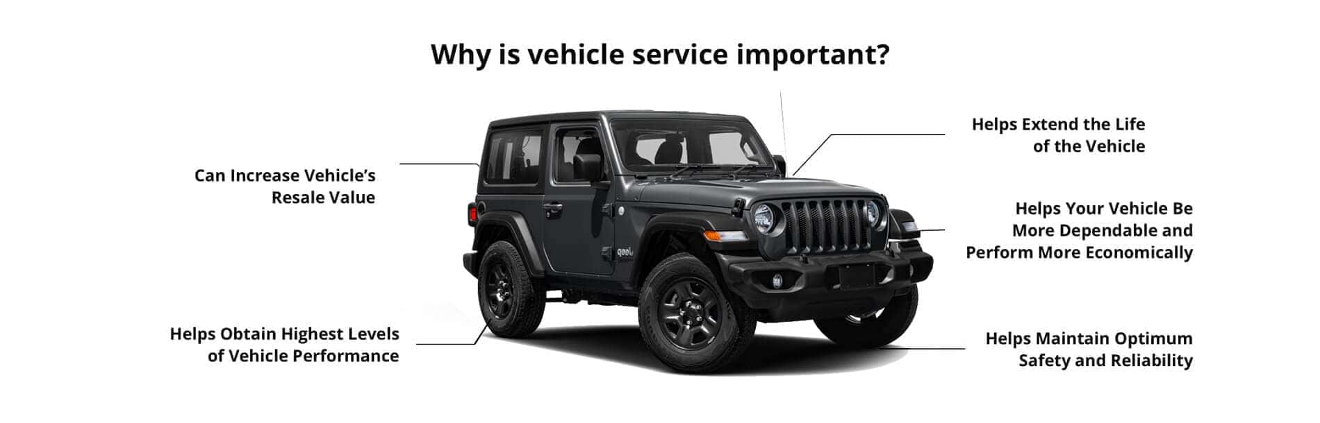 car service is important