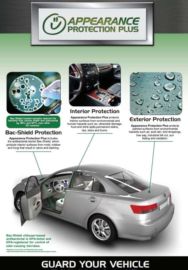 Appearance Protection Plus Toyota Bountiful